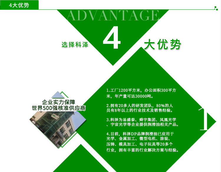 潤滑油售后服務和企業實力優勢